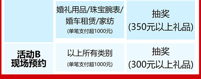 2025杭州婚博会门票